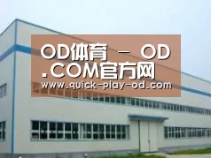 环境展示一